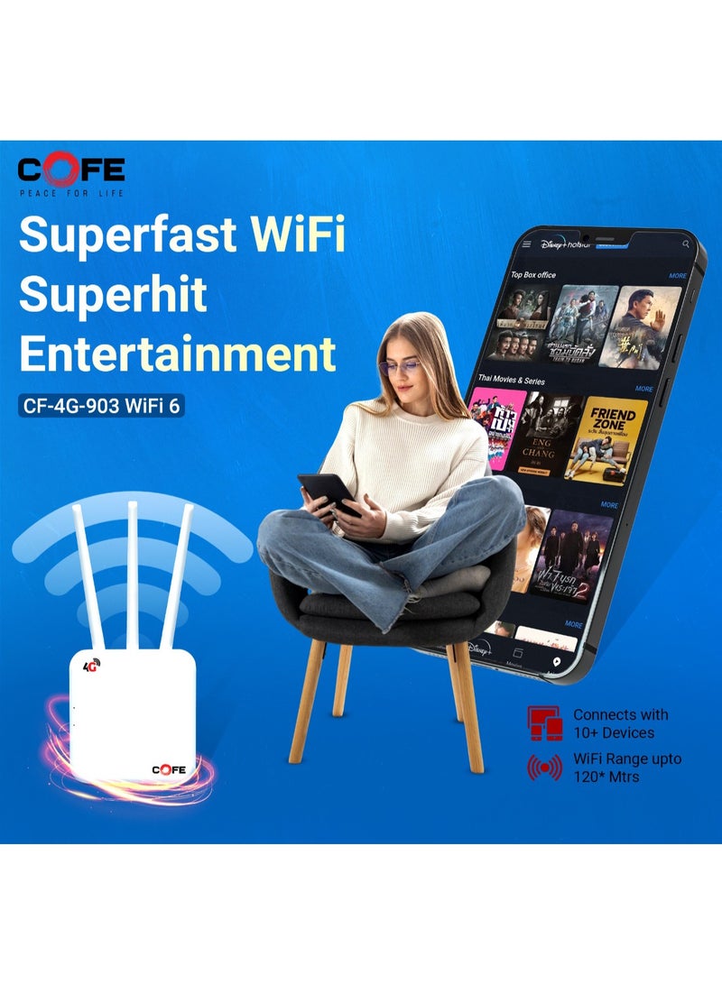 COFE 4G SIM WiFi 6 Router LAN Port, WiFi-6 Triple External Antenna Up to 120m Range Auto LAN/WAN Switching All SIM Support Plug & Play (CF-903) - Image 4